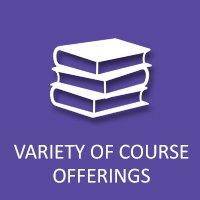 Canadian Student Visa 